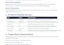 optimize your website for GEO and ai search